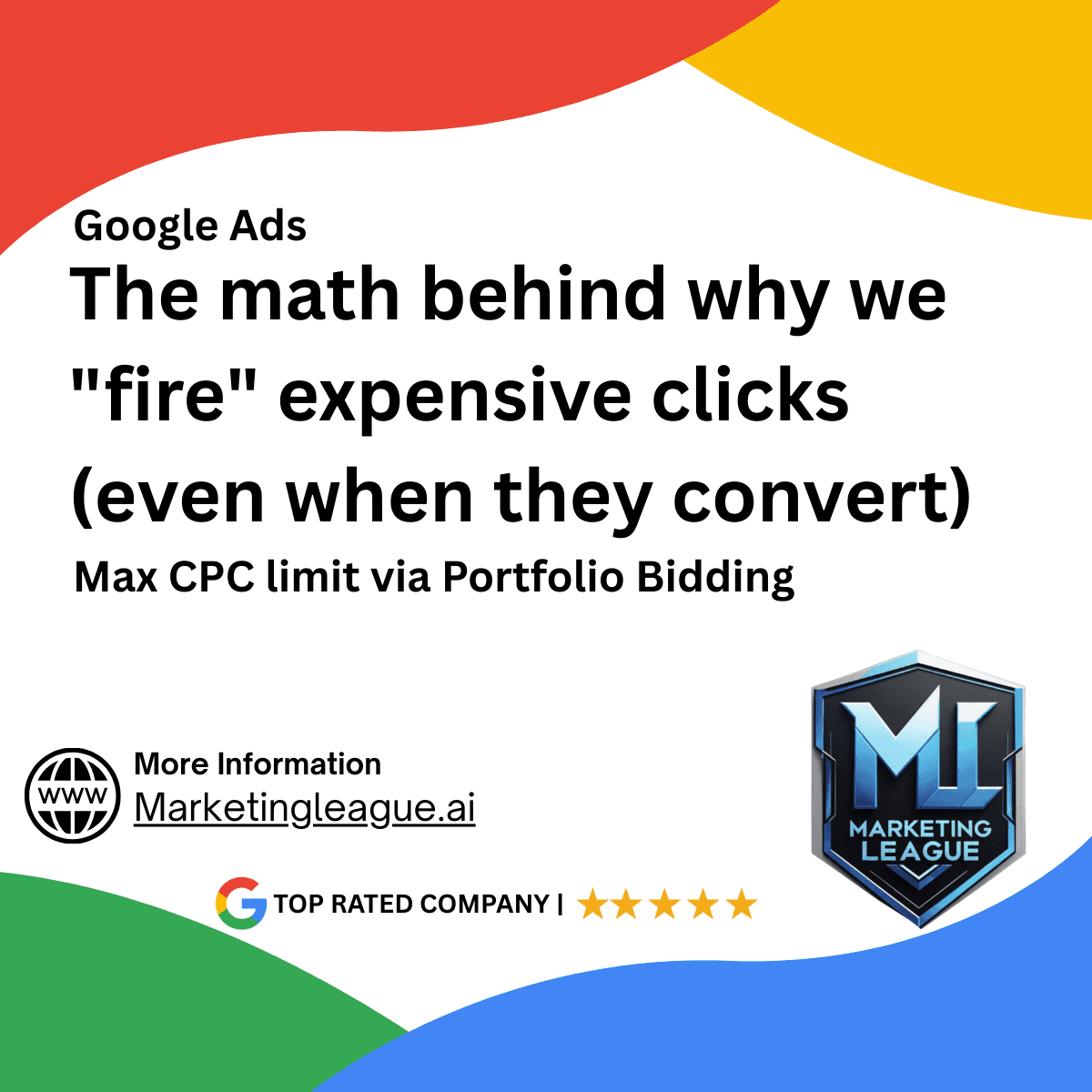 The math behind why we "fire" expensive clicks (even when they convert).